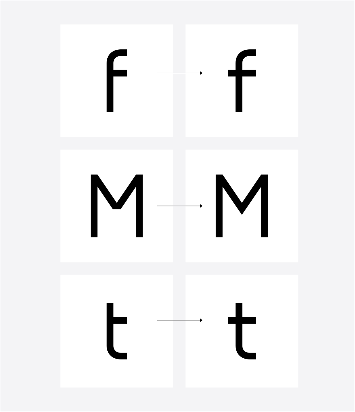 Alternative Buchstabenformen - moderne Typografie